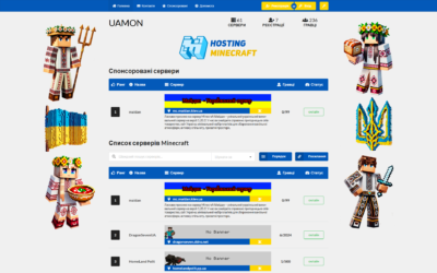Моніторинг українських Minecraft серверів UAMON
